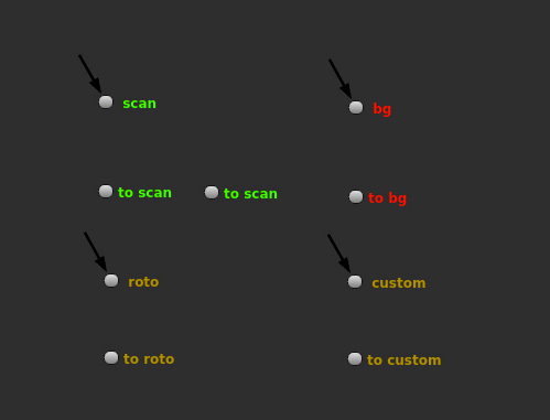 The dots when not selected.