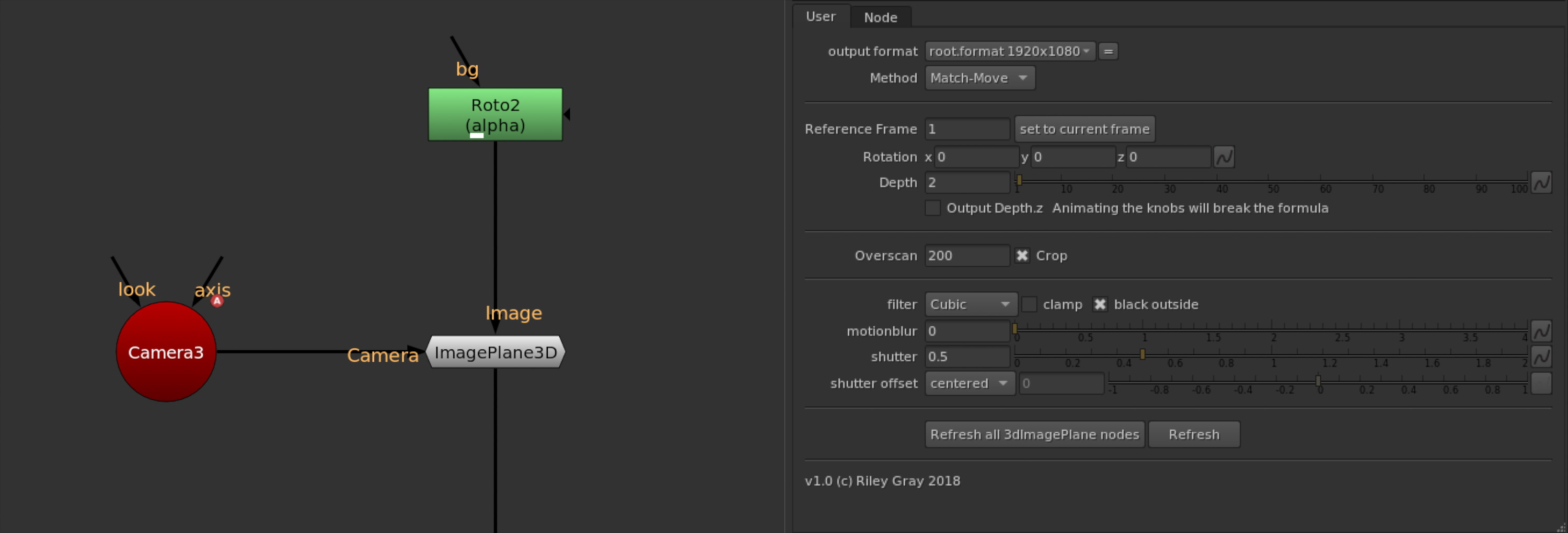 VectorFrameblend Example