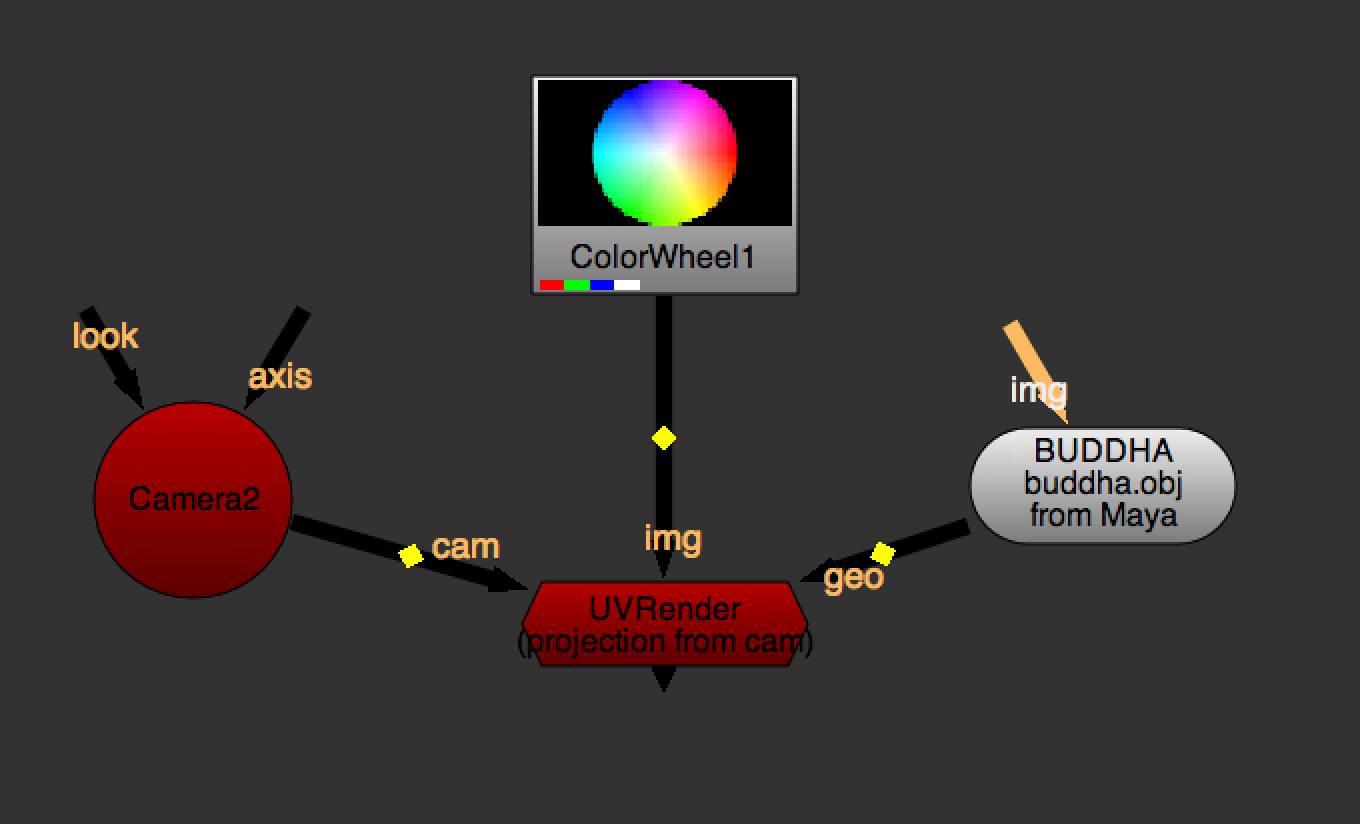 UVRender1.png